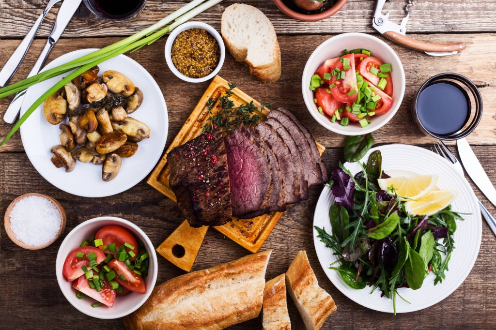 Food and Beverages Industry