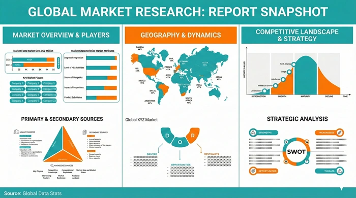 Edge Artificial Intelligence Chips Market Report Snapshot