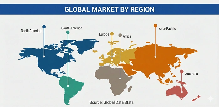 Edge Artificial Intelligence Chips Market by Region